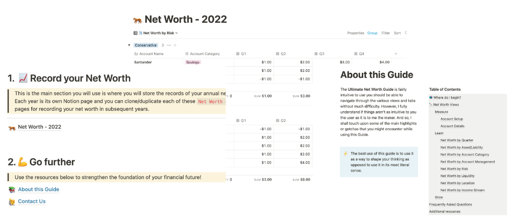 Ultimate Net Worth Guide